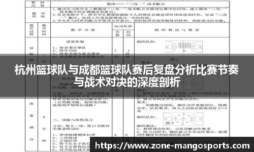 杭州篮球队与成都篮球队赛后复盘分析比赛节奏与战术对决的深度剖析